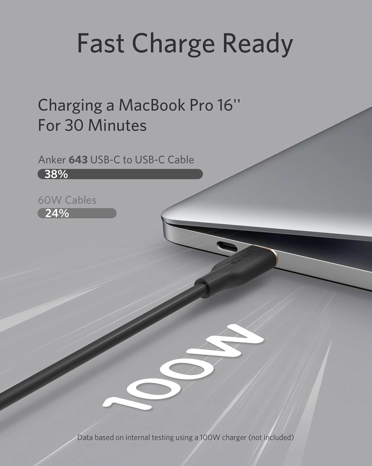 Anker Powerline III Flow USB-C To C 3Ft Black - A8552H11