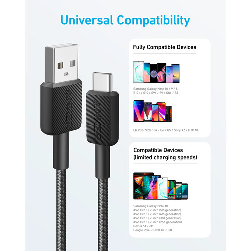 Anker 322 USB-A To USB-C Cable 3Ft -A81H5H21 (Black)