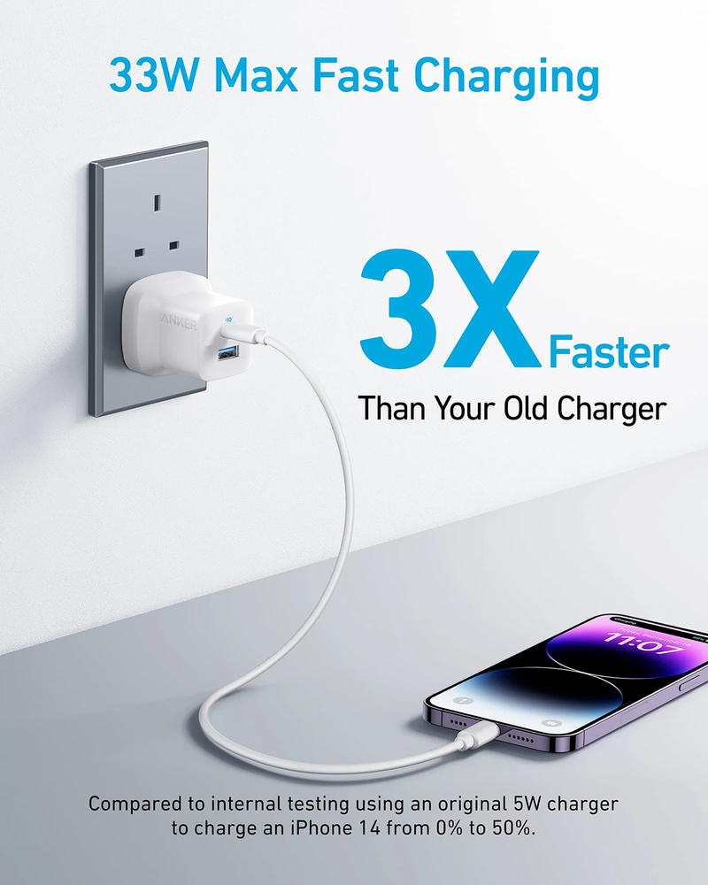 Anker 323 Charger 33W 3ft C-l bundle-B2331K21