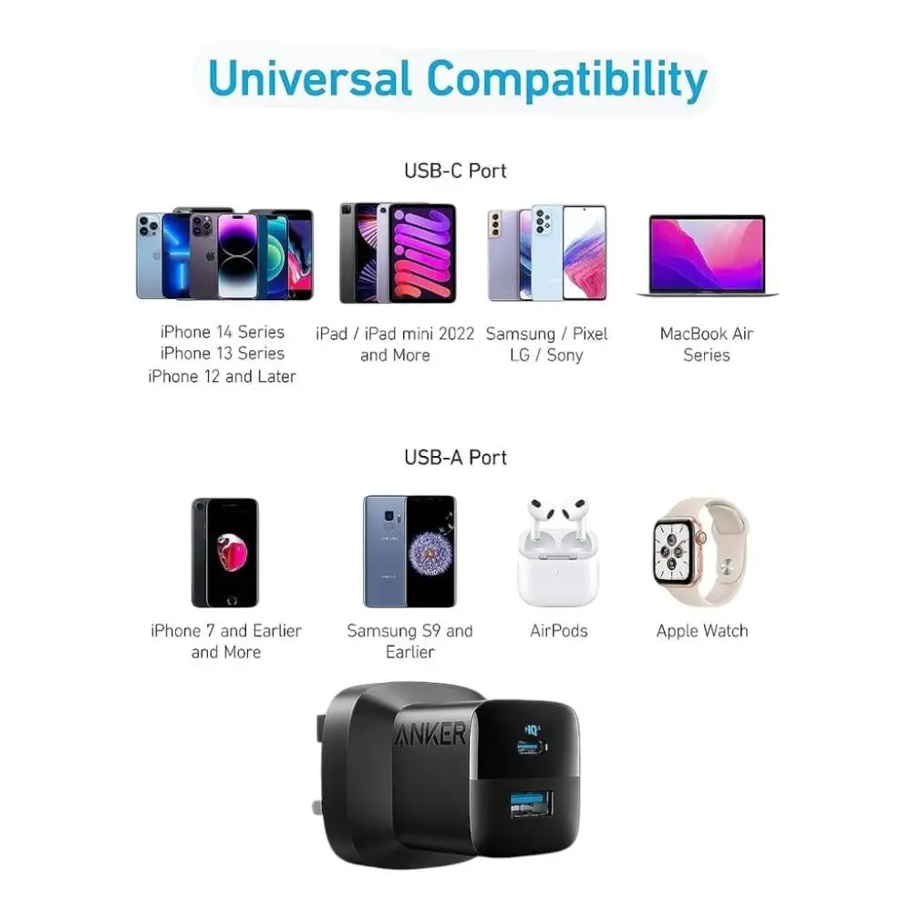 Anker 323 Charger 33W 3ft C-C bundle B2331K21 - B2331K11  (Black)