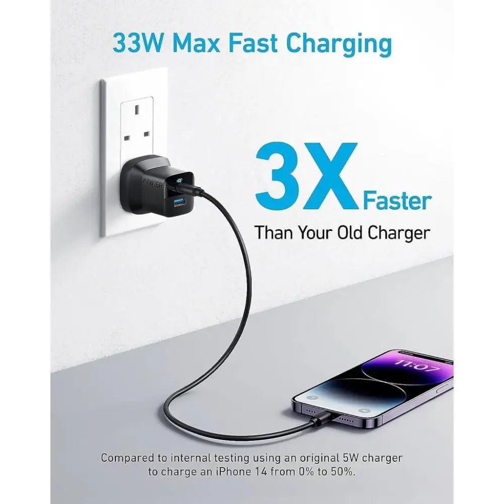 Anker 323 Charger 33W 3ft C-C bundle B2331K21 - B2331K11  (Black)
