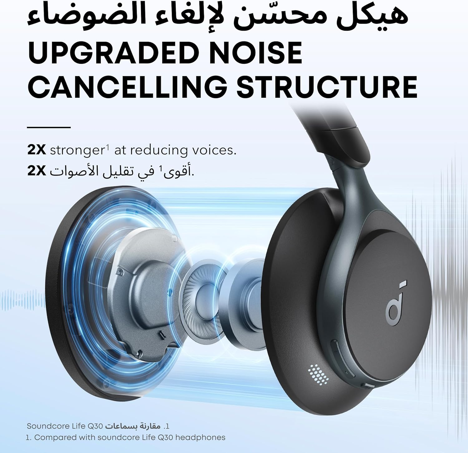Soundcore by Anker Space One Wireless Over-Ear Noise Cancelling Headphones