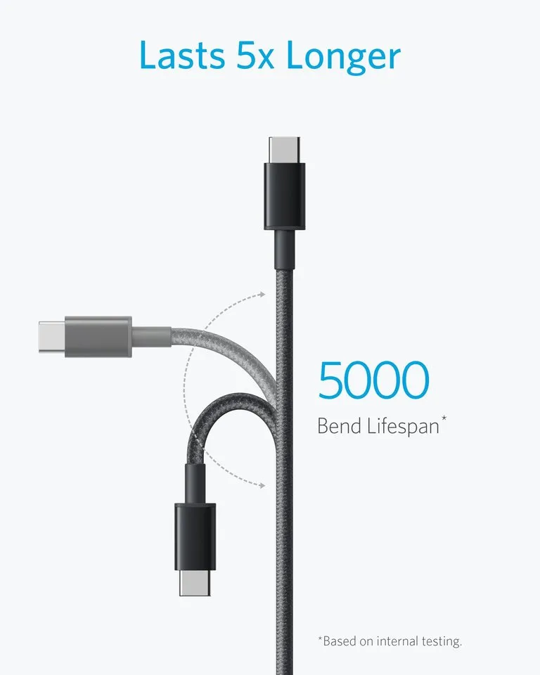 Anker Nylon Cable Usb-A TO Usb-C 6 ft Braided B2B A8173H11