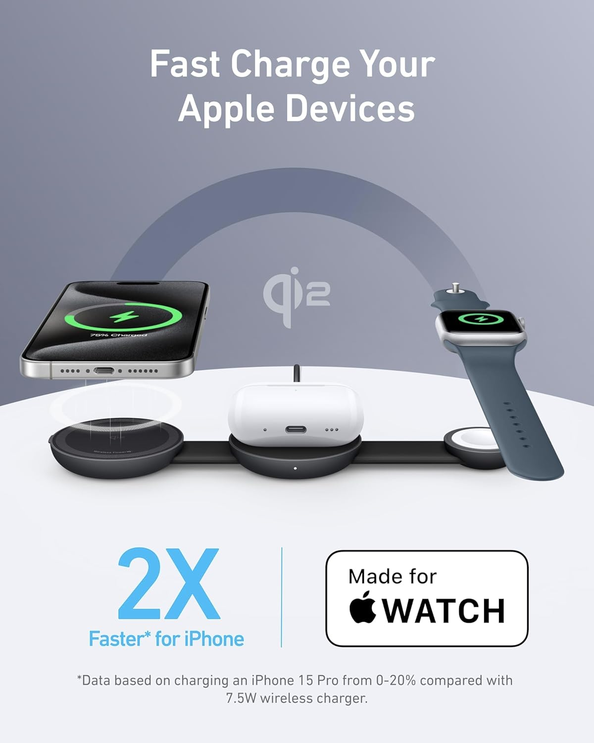 Anker MagGo Wireless Charger 3in1 fold-Black-B25M8H11