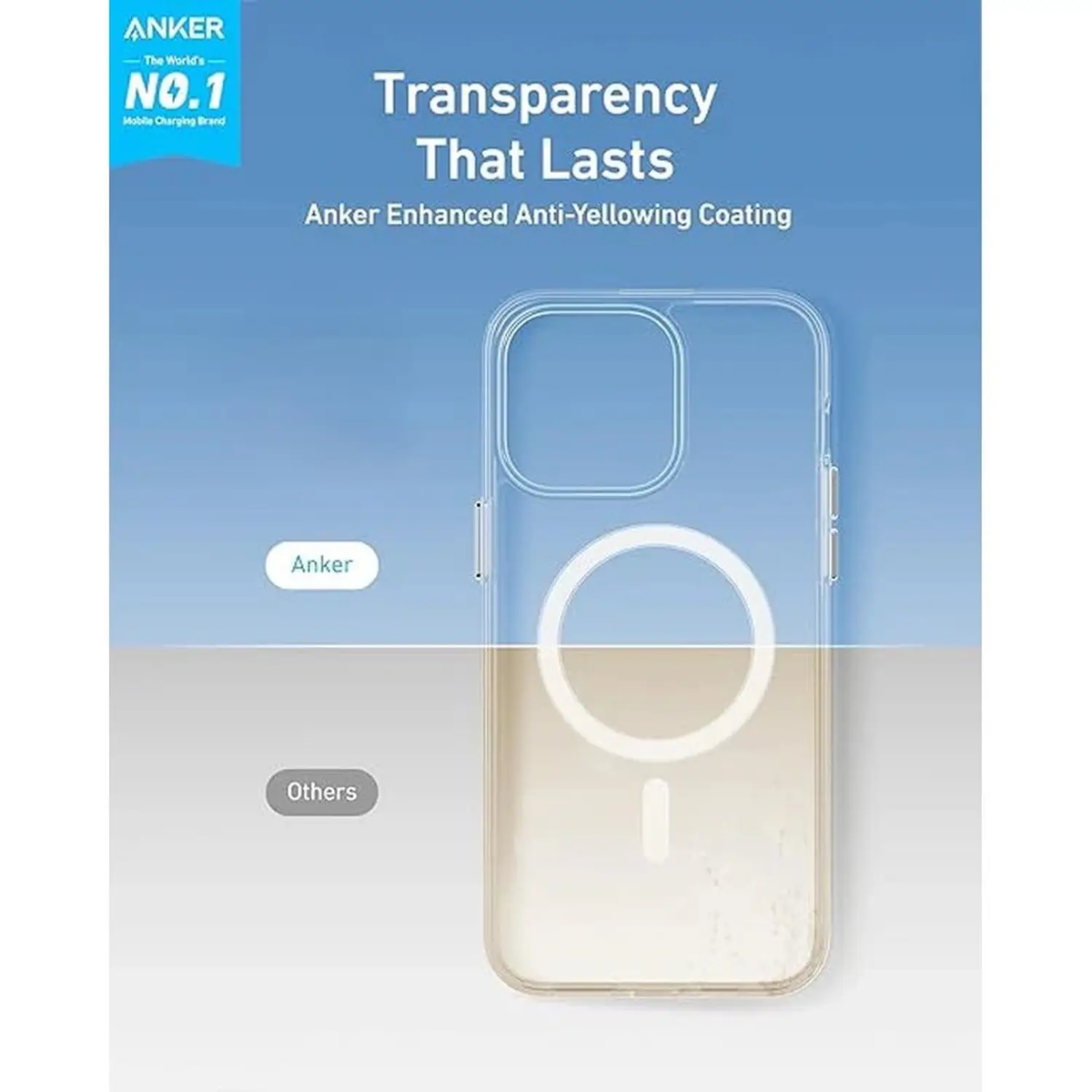 Anker MagGo Case-Clear C-A90H2H0C