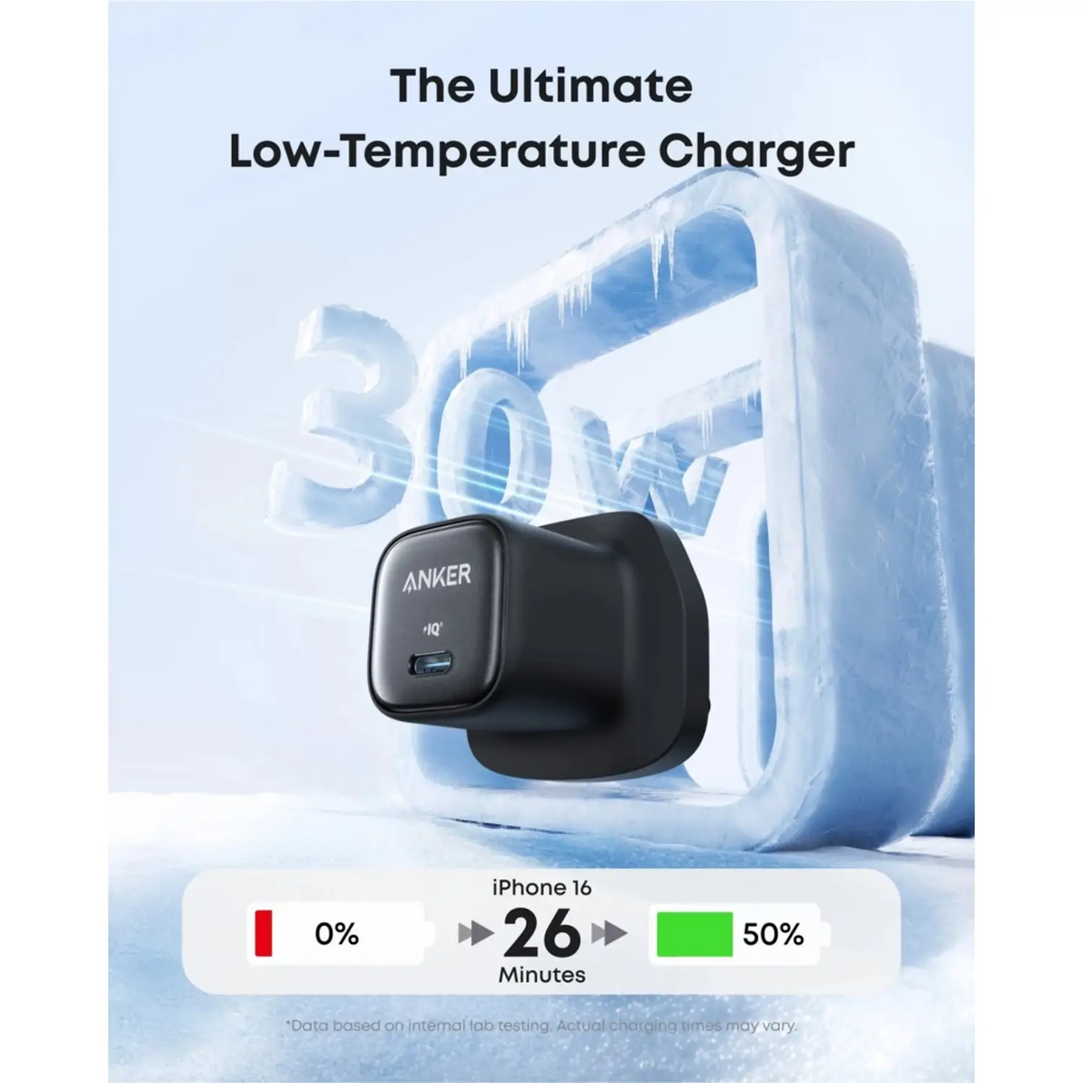 Anker Charger 30W-A2698K11