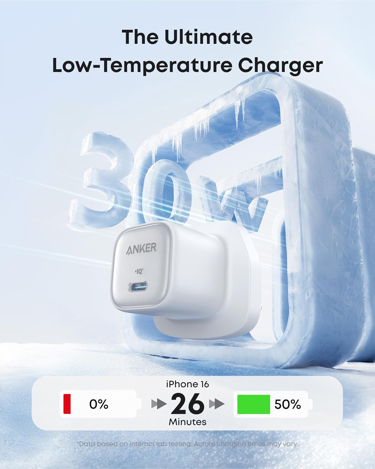 Anker Zolo 30W USB-C Charger A2698K11 - A2698K21  (WHITE)