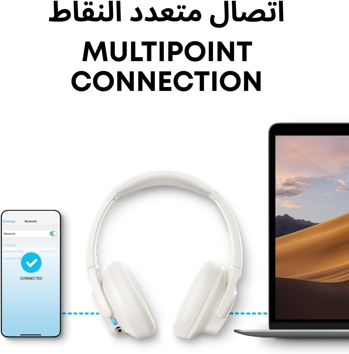 Anker Soundcore Q11i Wireless Over-Ear Headset – A3005HA1 - A3005H21  (WHITE)
