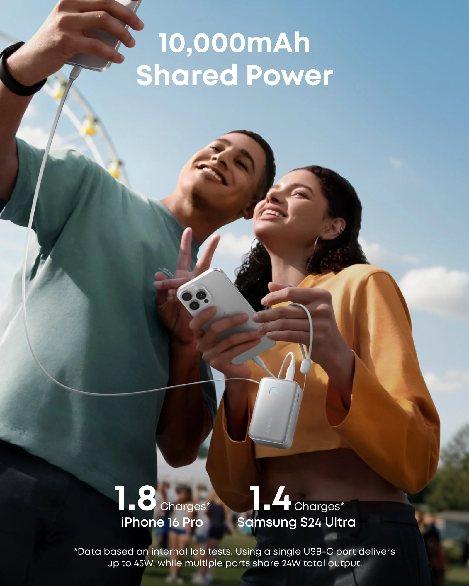 Anker PB 10000mAh 45W Built-in C A1638H (WHITE)