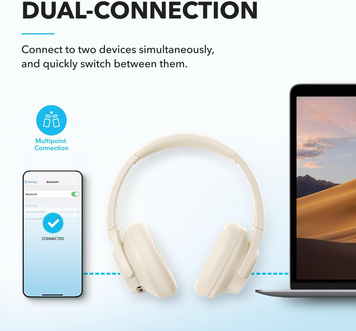 Soundcore by Anker Q20i Hybrid ANC Headphones Wireless Over-Ear Bluetooth 44H  (WHITE)
