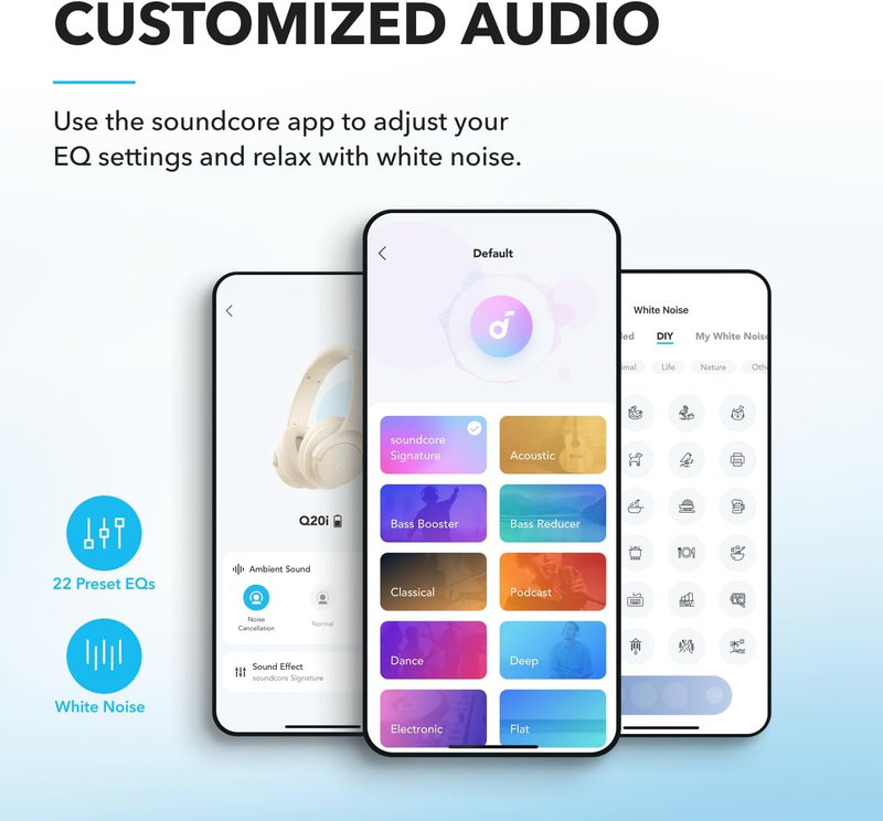 Soundcore by Anker Q20i Hybrid ANC Headphones Wireless Over-Ear Bluetooth 44H  (WHITE)