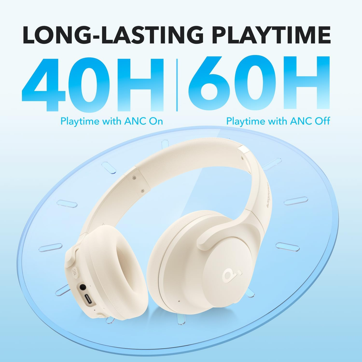 Soundcore by Anker Q20i Hybrid ANC Headphones Wireless Over-Ear Bluetooth 44H  (WHITE)