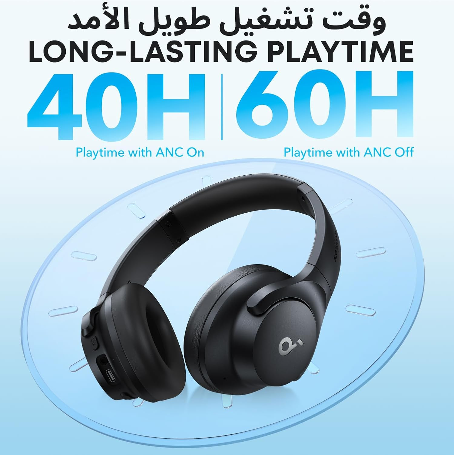 Soundcore by Anker Q20i Hybrid ANC Headphones Wireless Over-Ear Bluetooth 44H
