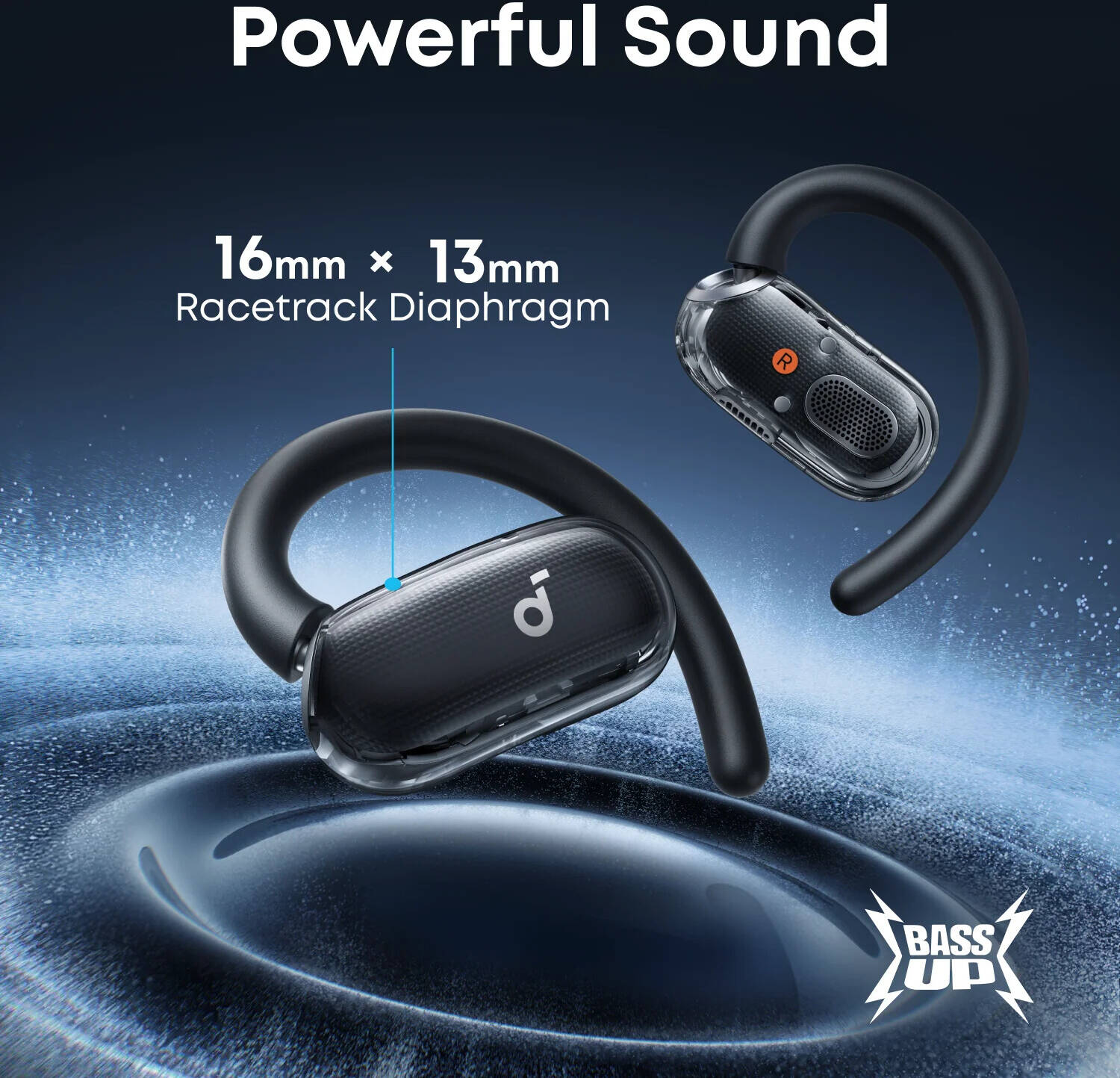 SoundCore V40i by Anker Open-Ear Headphones Crystal Clear Design Lidless Case 4 A3878H11