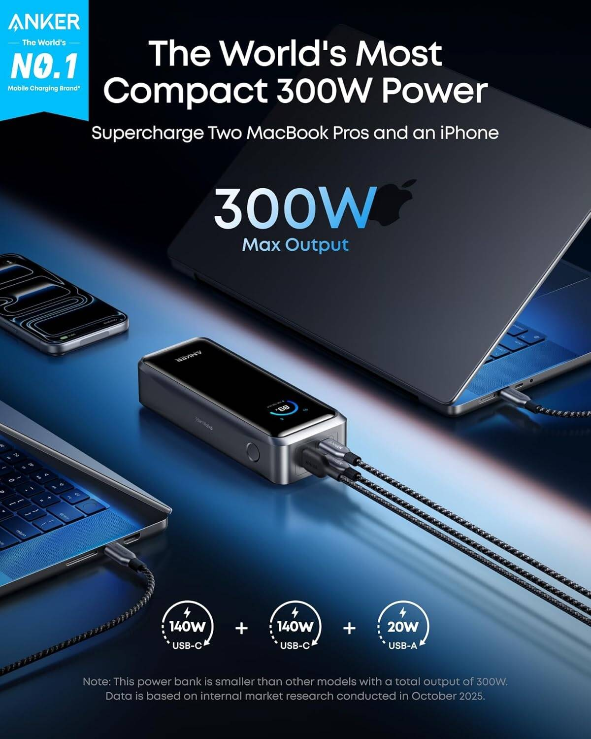 Anker Prime 26250mAh PB 300W -Black - A110AH11