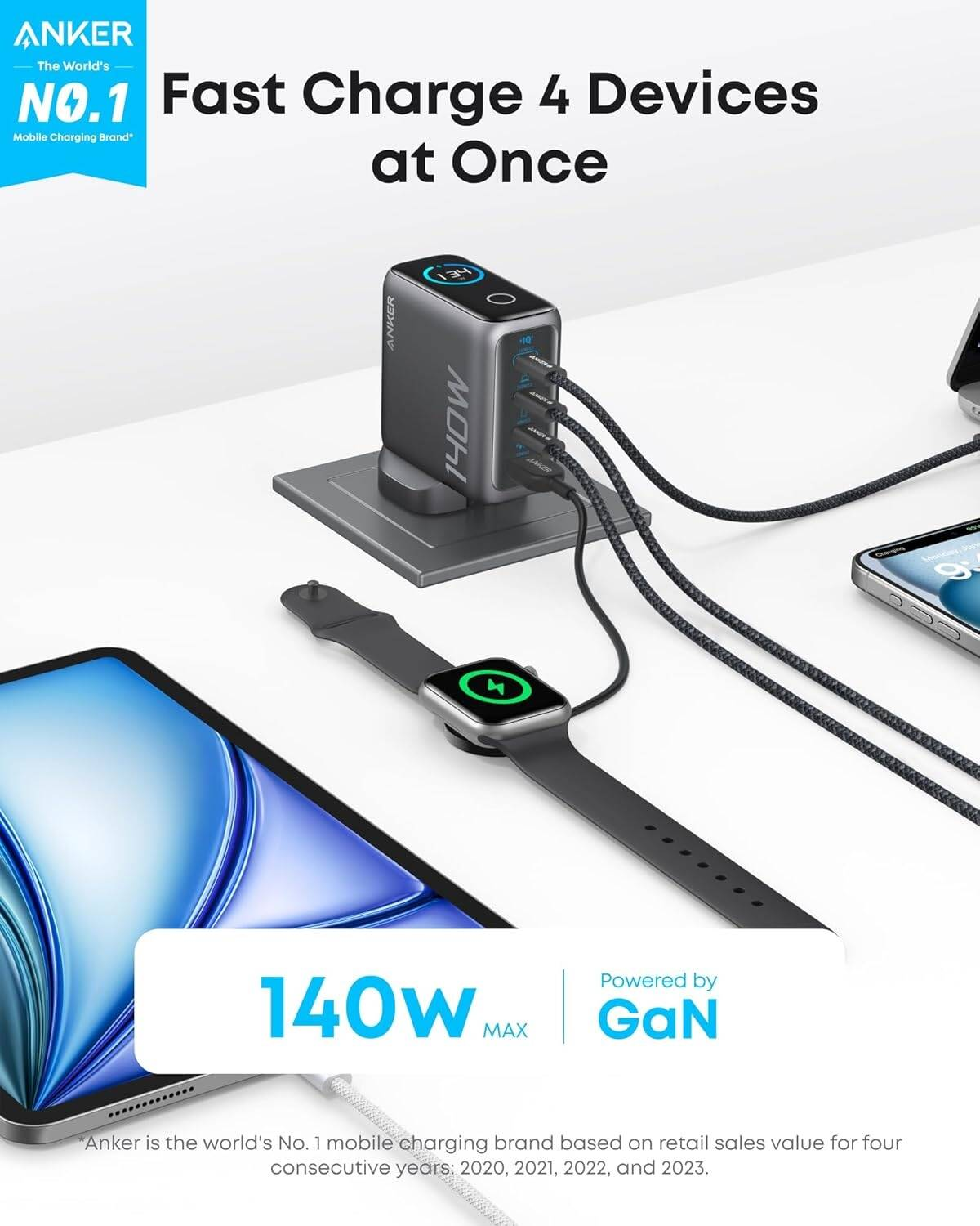 Anker Charger 140W 4 Ports with USB-C USB-C Cable B2697KZ