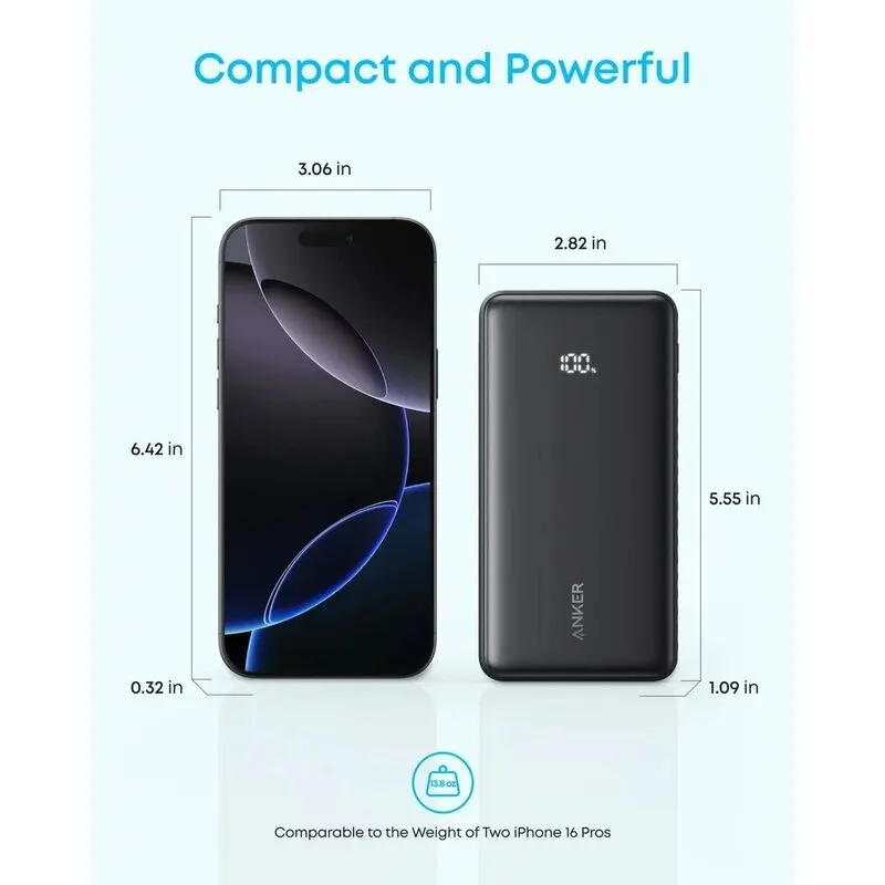 Anker Zolo Power Bank 20000mAh 22.5 Watts Built-in USB-C Cable A110EH