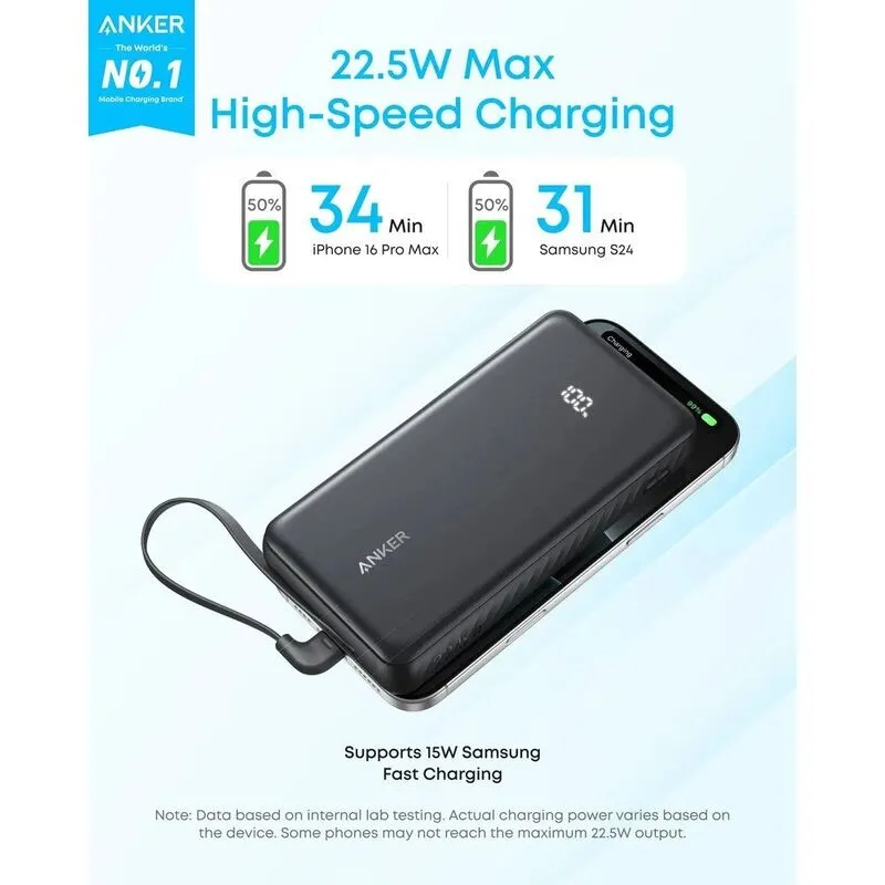 Anker Zolo Power Bank 20000mAh 22.5 Watts Built-in USB-C Cable A110EH