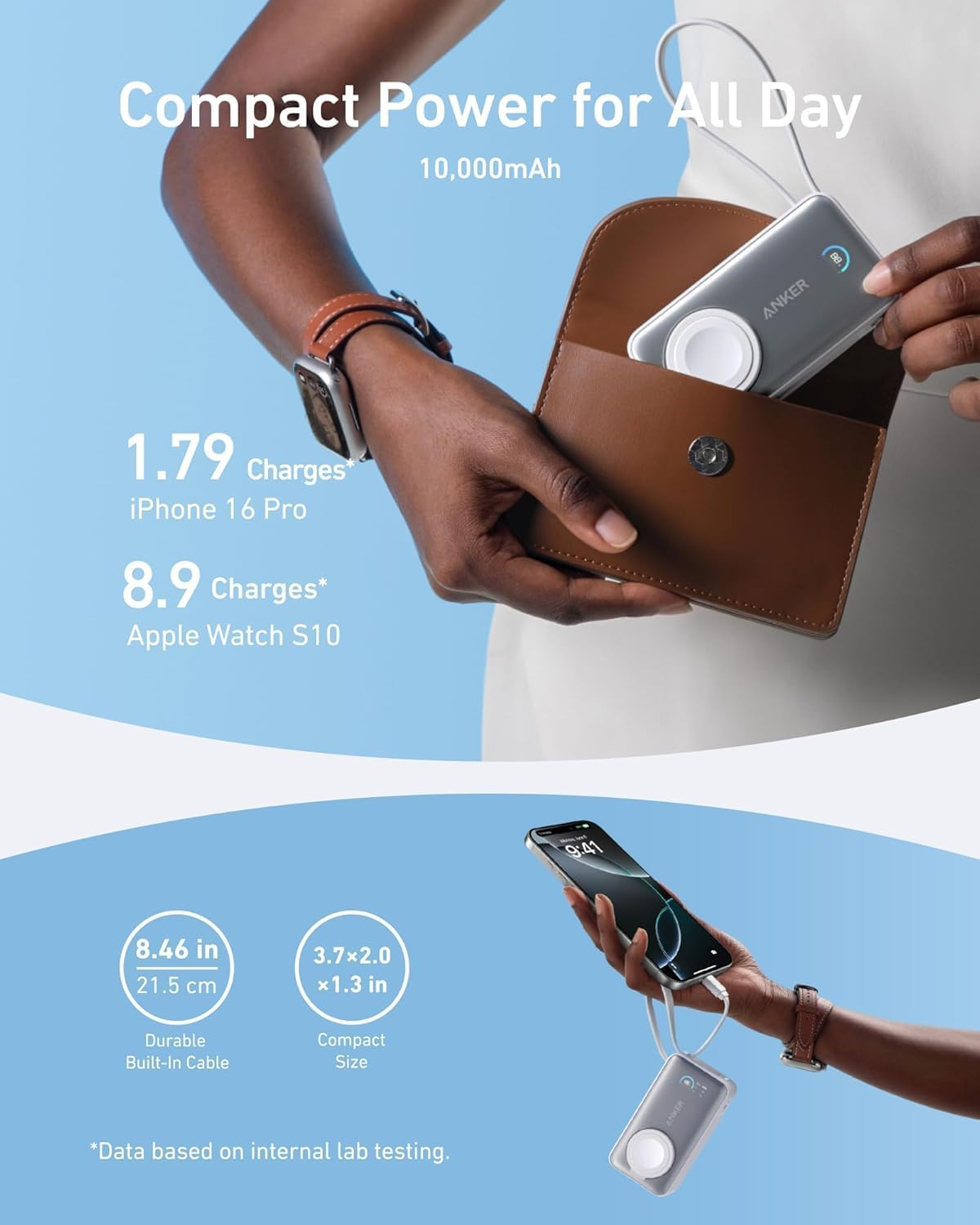 ANKER MAGGO POWER BANK 10K 30W FOR APPLE WATCH  (WHITE)