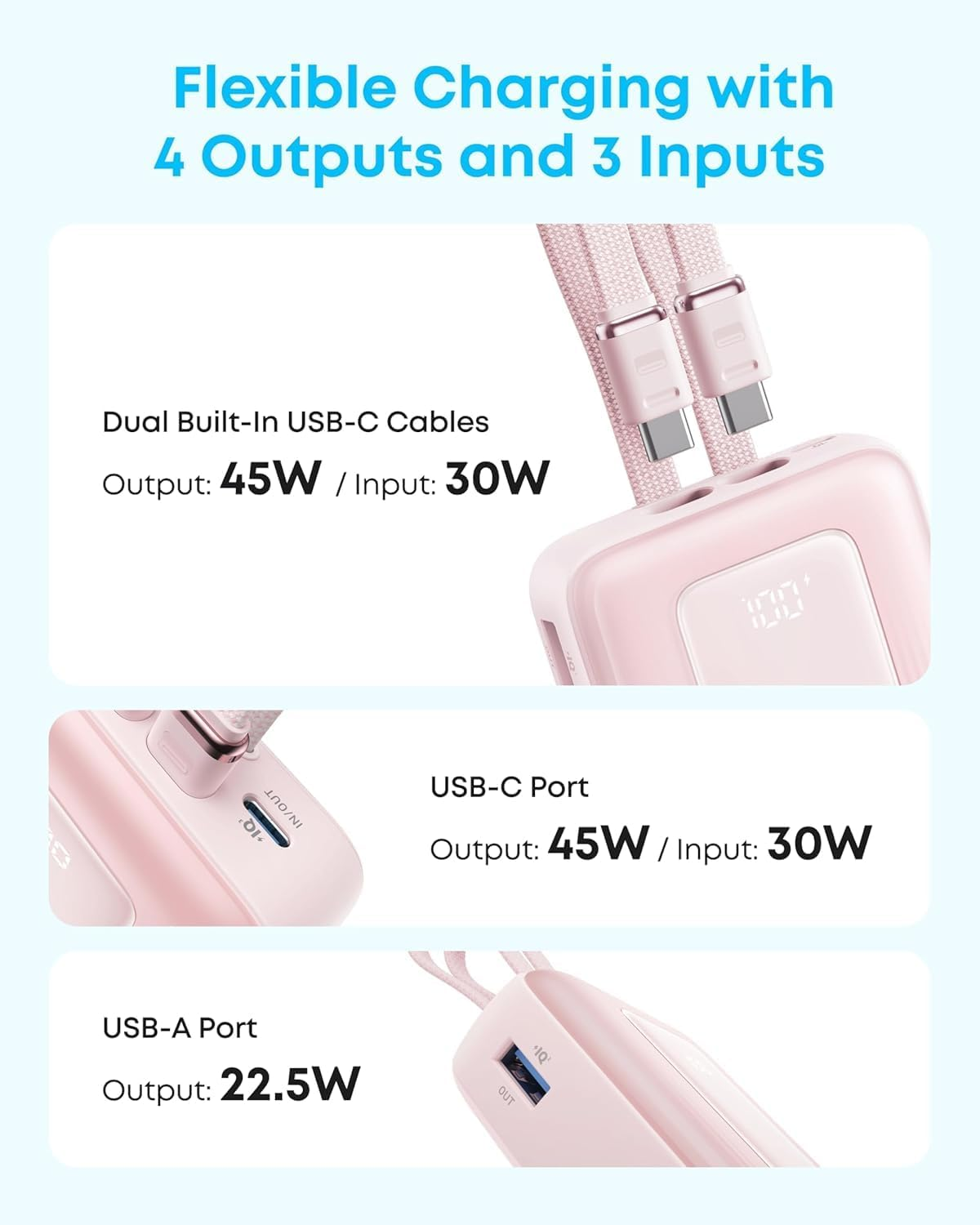 Anker Zolo Power Bank 20000mAh 45W With Dual Built-in USB-C Cables A110MH