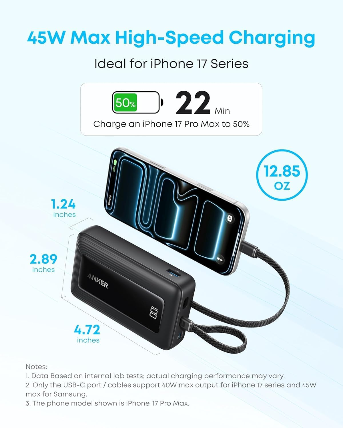 Anker Zolo Power Bank 20000mAh 45W With Dual Built-in USB-C Cables A110MH