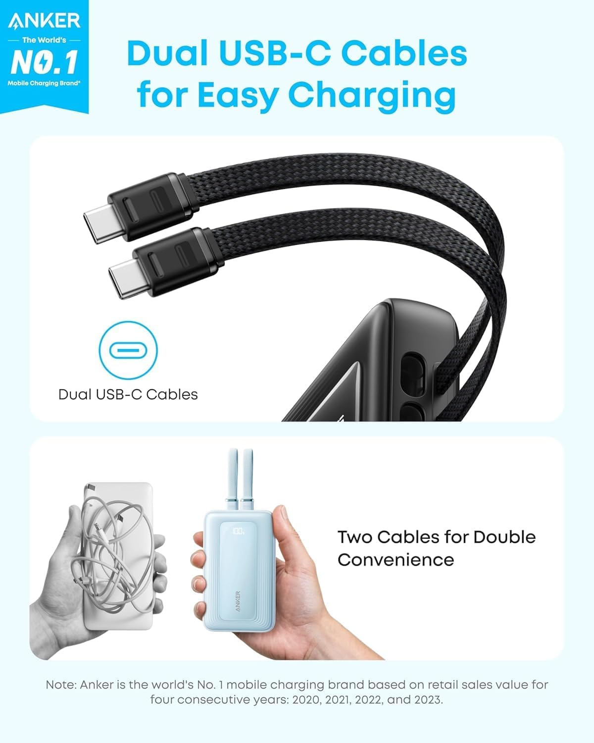 Anker Zolo Power Bank 20000mAh 45W With Dual Built-in USB-C Cables A110MH