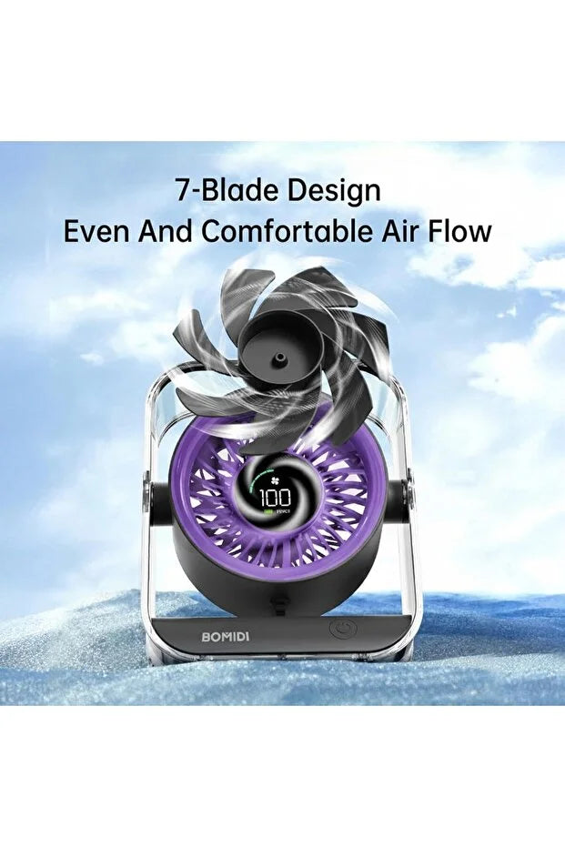 BOMIDI  SMALL DESKTOP FAN  DF03