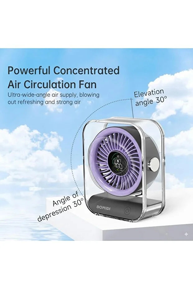 BOMIDI  SMALL DESKTOP FAN  DF03