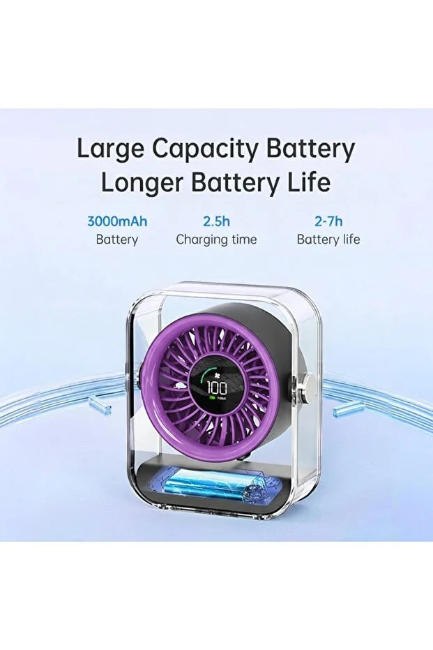 BOMIDI  SMALL DESKTOP FAN  DF03