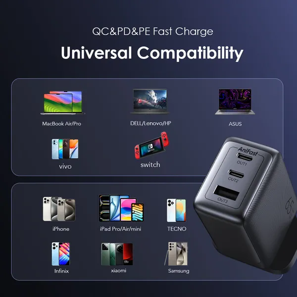 ORAIMO 65w GAN Wall Charger with C2C Cable- HyperGaN 65- Black