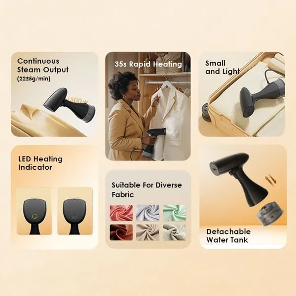 ORAIMO Portable Handheld Garment SmartSteamer - Graphite Grey OHI-201A