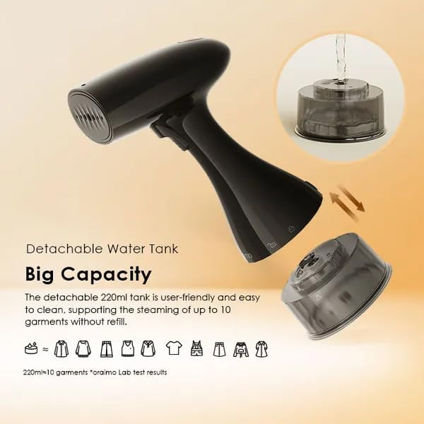 ORAIMO Portable Handheld Garment SmartSteamer - Graphite Grey OHI-201A