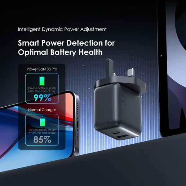 ORAIMO 33W Dual Port GAN Charger with Type C Cable- PowerGaN 33 Pro- Black
