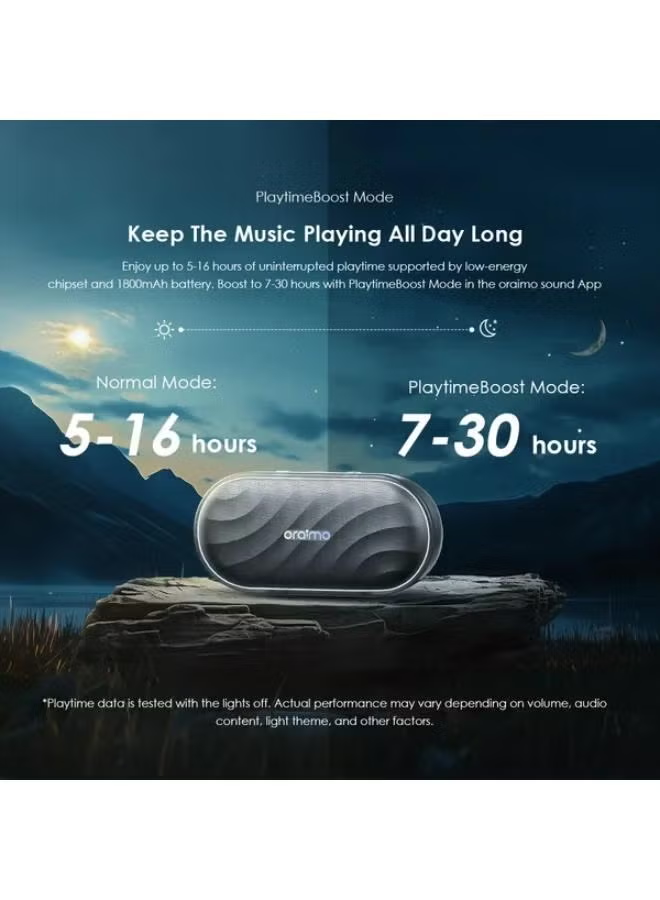 ORAIMO Portable BT 8W Speaker With RGB - SpaceBox - Grey