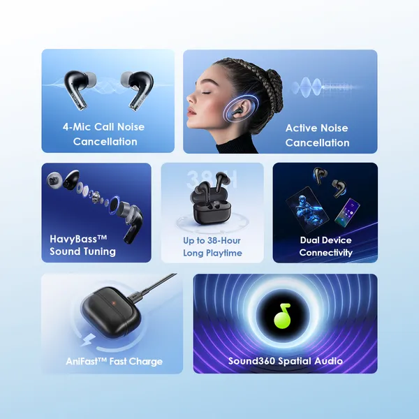 ORAIMO ANC Wireless Earbuds - SpaceBuds Z Obsidian Black OTW-625-BK