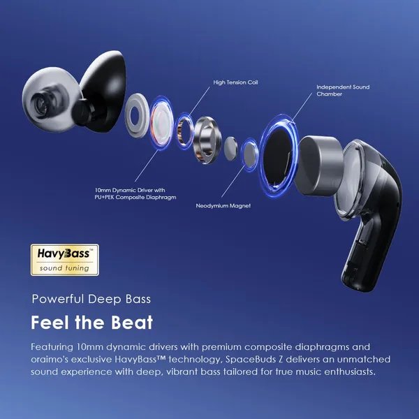 ORAIMO ANC Wireless Earbuds - SpaceBuds Z Obsidian Black OTW-625-BK