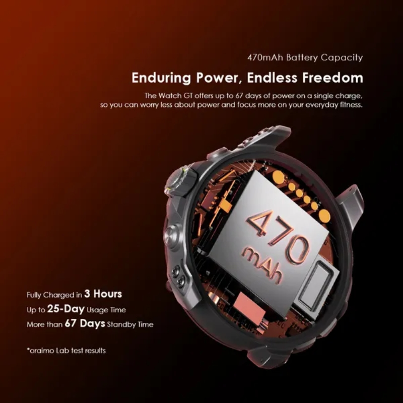 ORAIMO Smart Watch GT - Light Chrome OSW-852H