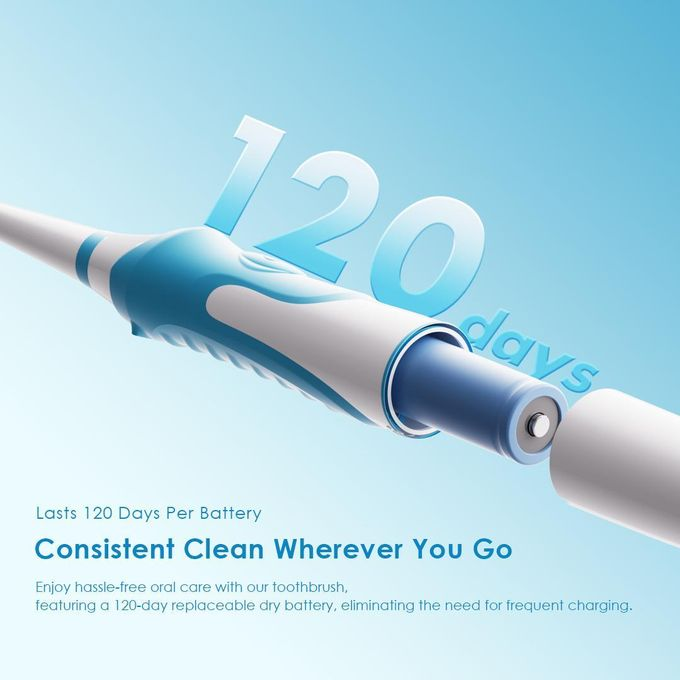 ORAIMO Electric Toothbrush - Sonicare White OPC-ET200N