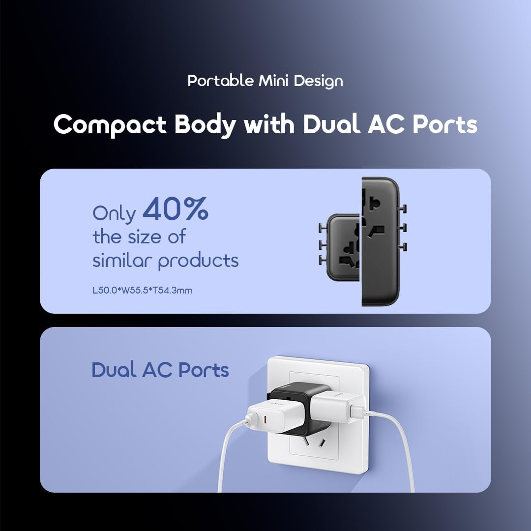 ORAIMO Universal Travel Adapter - PowerOmni 251 OCW-T01