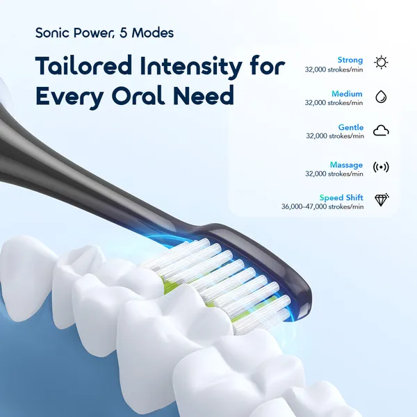 ORAIMO Sonic Power Electric Toothbrush - MagniSonic - Black OPC-ET500N