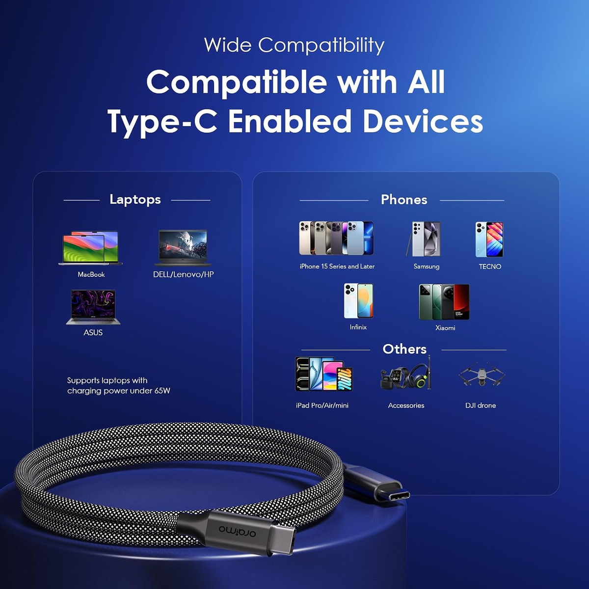 ORAIMO 3A 60w Type C to Type C 1m Cable - Braid OCD-152CC