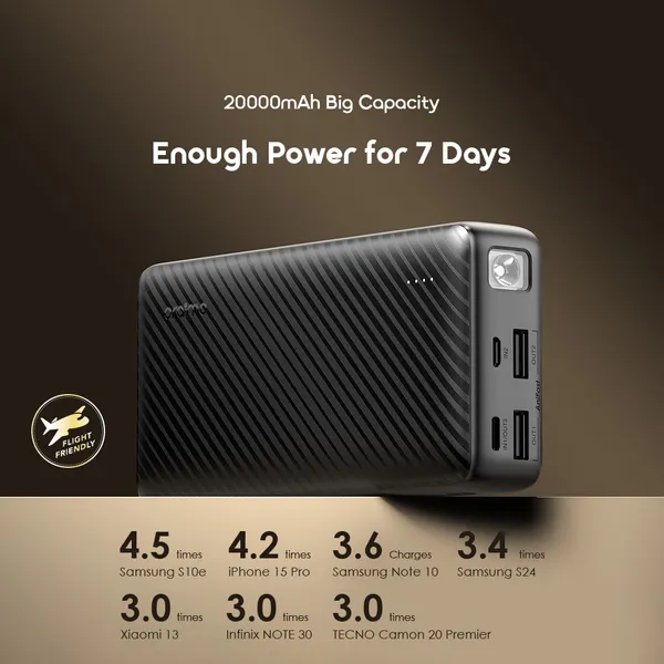 ORAIMO 20000mAh Fast Charging Powerbank - Traveller 15- Black OPB-1201P