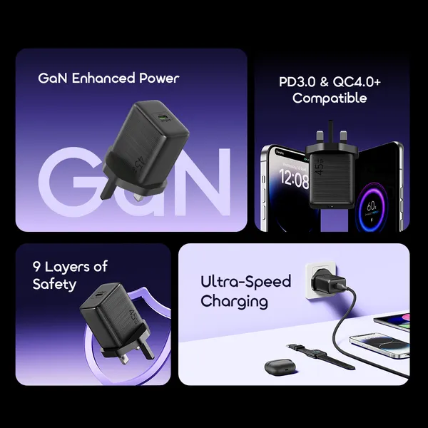 ORAIMO 45w Charger with C to C Cable - PowerGan 451