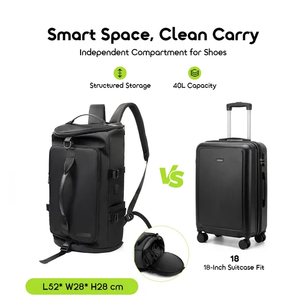 ORAIMO Backpack OHDB-002 BLACK AFR 3in1
