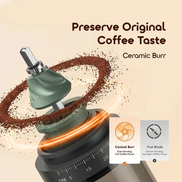 ORAIMO Portable Coffee Grinder - BeanGrind - Graphite Black