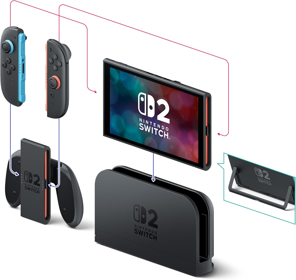 Nintendo Switch 2 - Mario Kart World Bundle, Video Gaming.