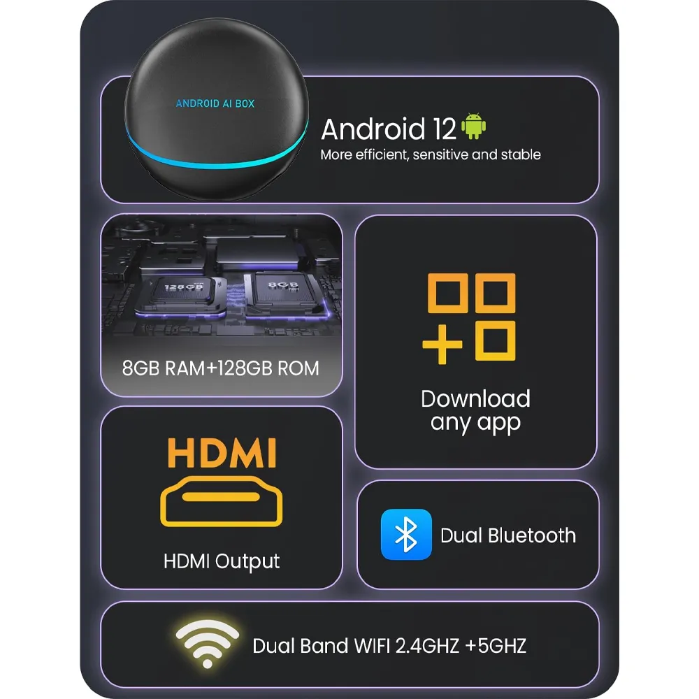Android AI Box – Wireless CarPlay/Android Auto Adapter