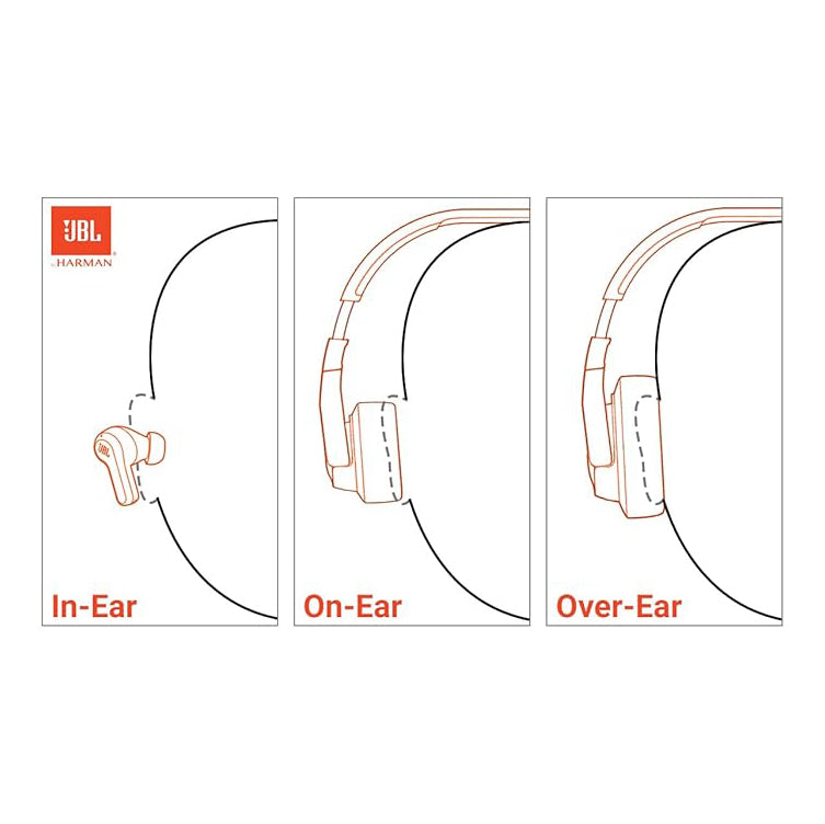 سماعة JBL Tune 510BT اللاسلكية فوق الأذن مع JBL Pure Bass – أسود / أزرق