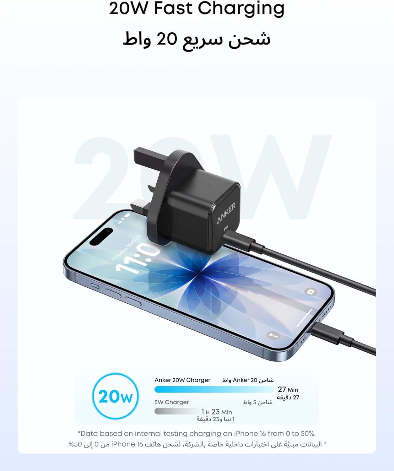 ANKER ADAPTER (20W) MAX OUT PUT AC2 (Black)