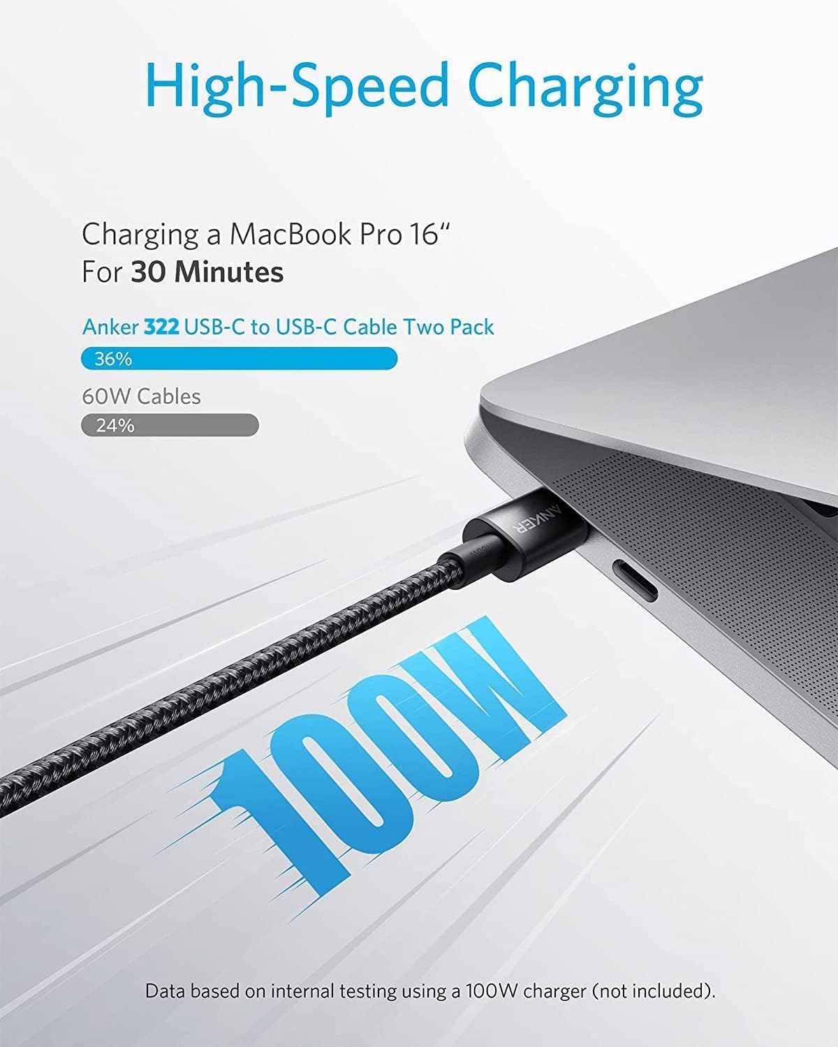 Anker 322 USB-C to LTG Braided 3ft A81B5H11